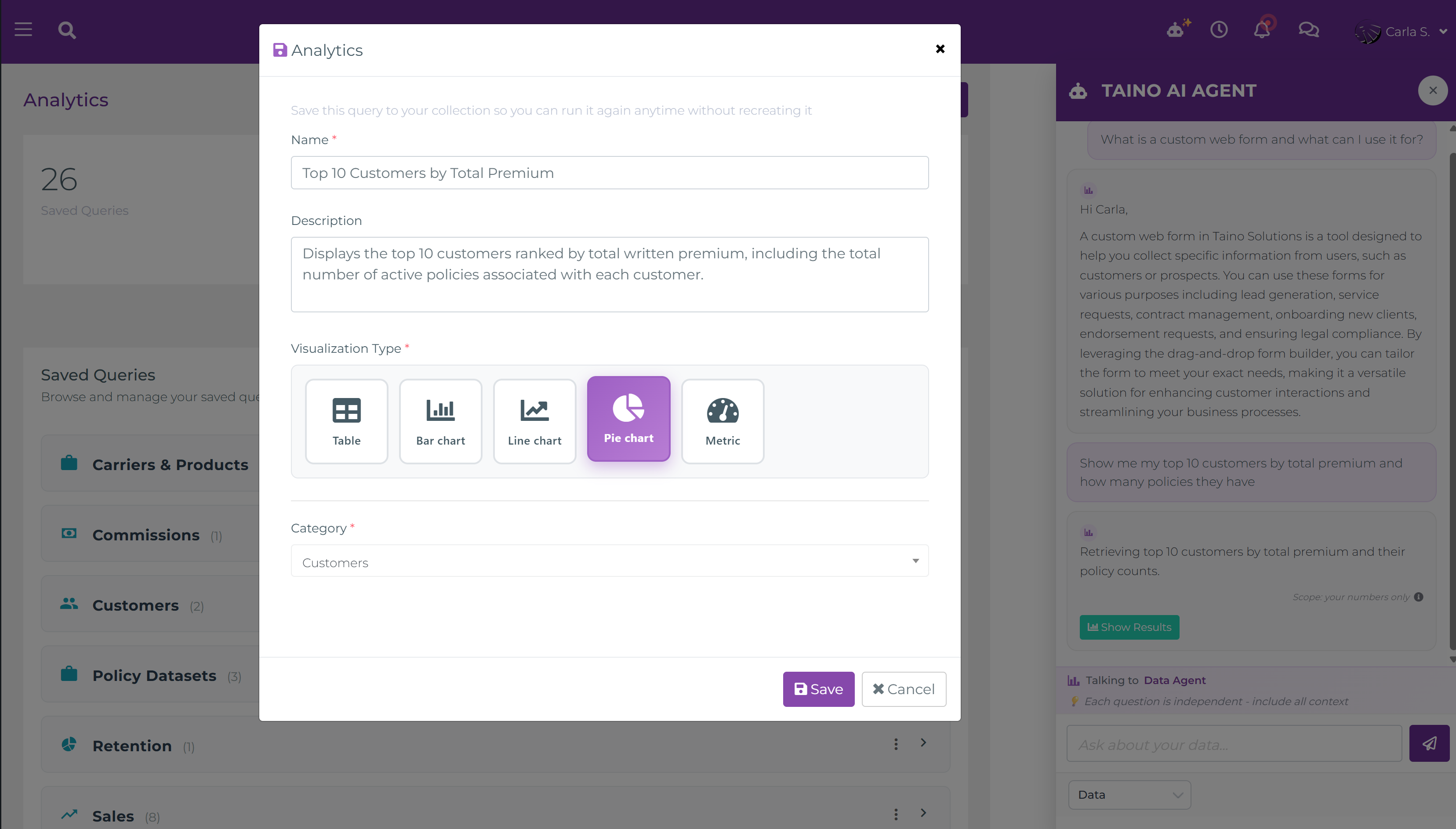 Analytics save dialog showing Name, Description, Visualization Type, and Category fields