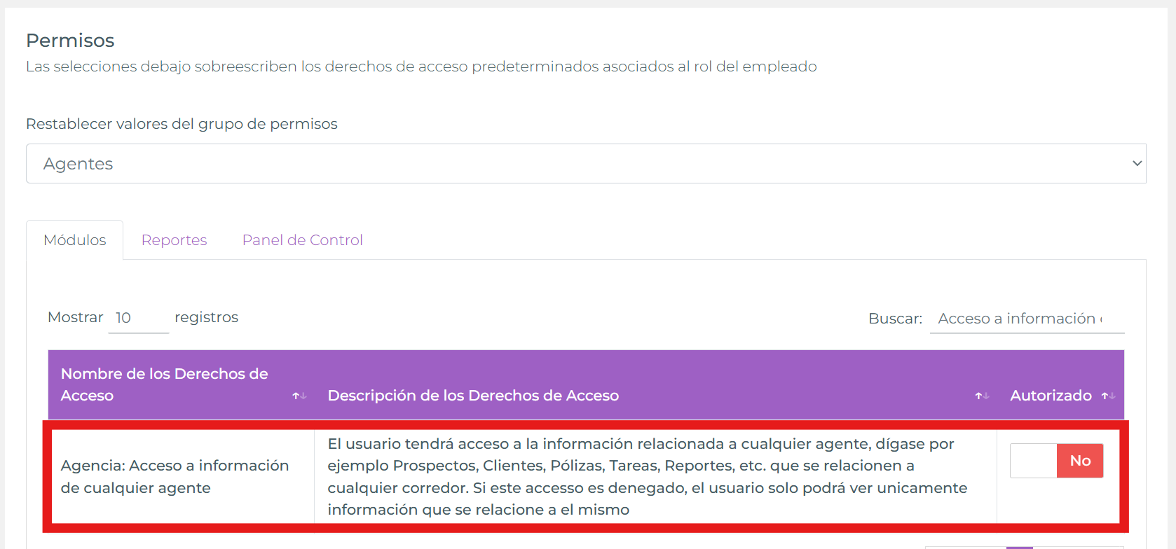 Fila del derecho de acceso 'Agencia: Acceso a datos en todas las oficinas' con su descripción y el interruptor en No
