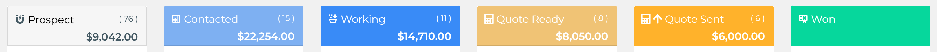 Encabezados de Columnas del Tablero de Ventas