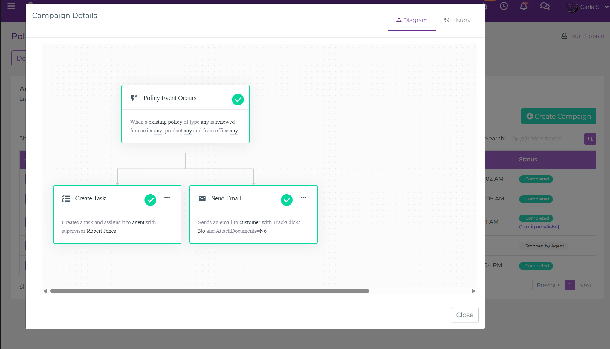 Diagrama de Ejecución e Historial de Campaña