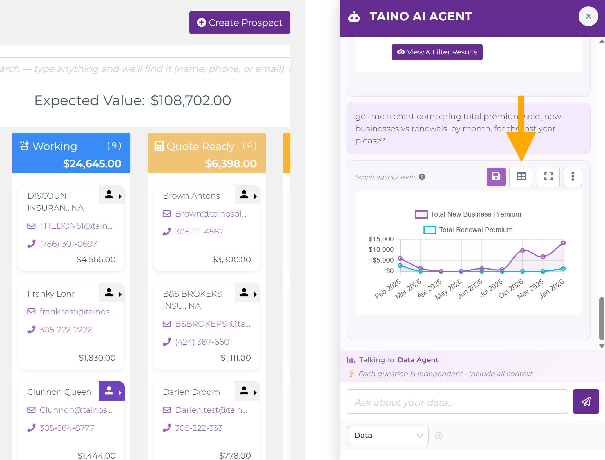 Newton chat showing a line chart with the Table View option highlighted