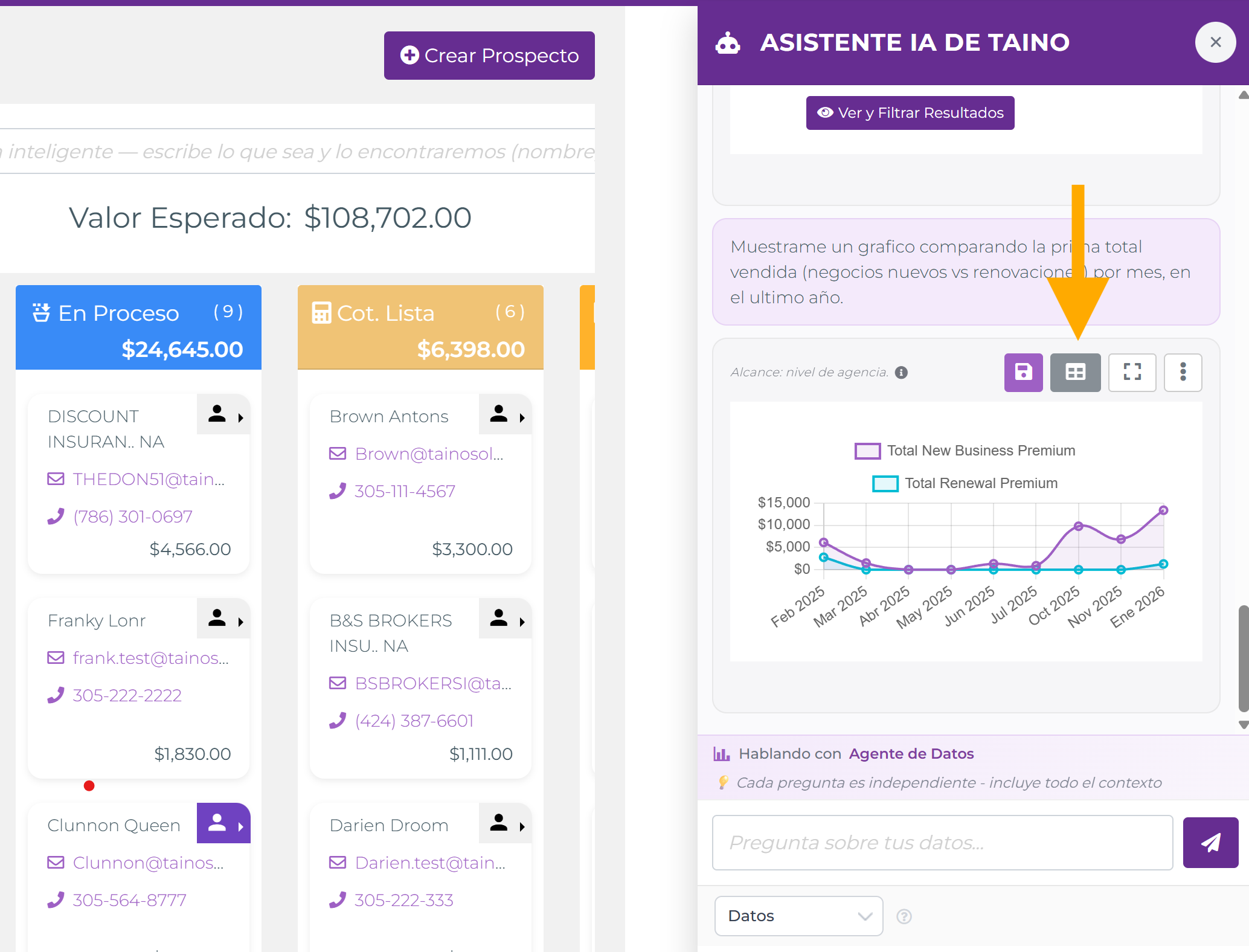 Chat de Newton mostrando una gráfica de líneas con la opción de Vista de tabla resaltada